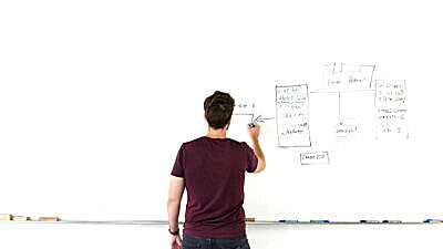 Startup Business People Writing on White Board Sharing Planning